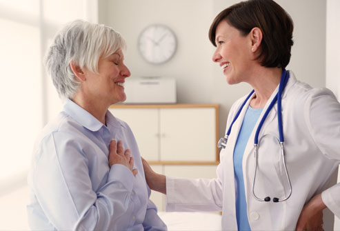 Your Health, Your Choice - Read our newest article about buying medical equipment.