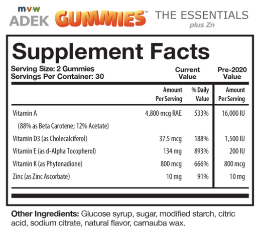 MVW ADEK Gummies nutritional facts