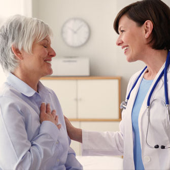 Your Health, Your Choice - Read our newest article about buying medical equipment.