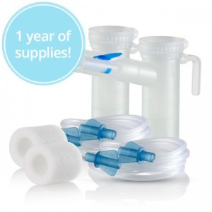 New Nebulizer Supply Replacement Kits: Simplify Your Respiratory Care