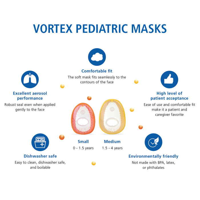 VORTEX® Non-Electrostatic Holding Chamber/Spacer with Small Mask